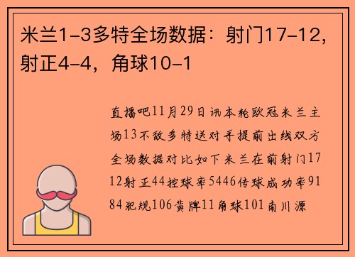 米兰1-3多特全场数据：射门17-12，射正4-4，角球10-1